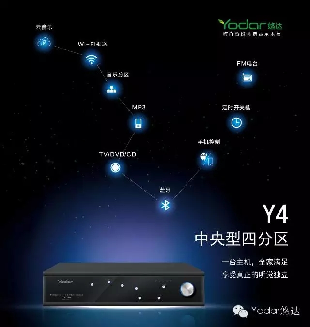 中央型背景音樂系統(tǒng)